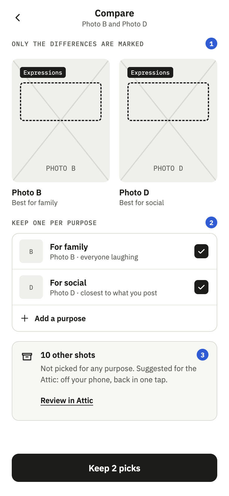 Compare and keep per purpose screen