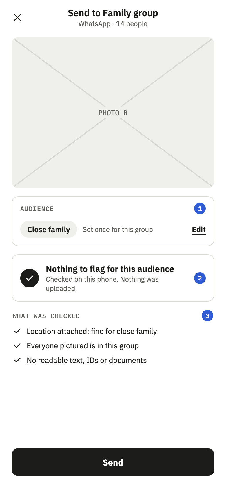 Family share quiet pass screen